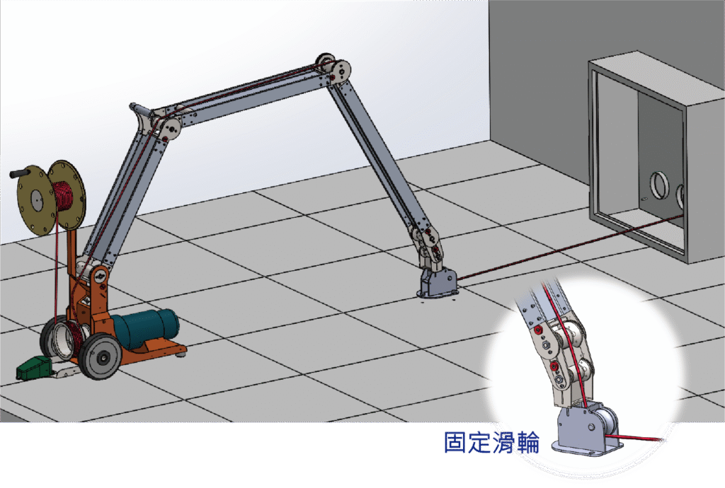 使用固定滑輪拉線施工法