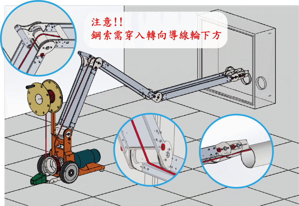 正面向下方拉線施工法