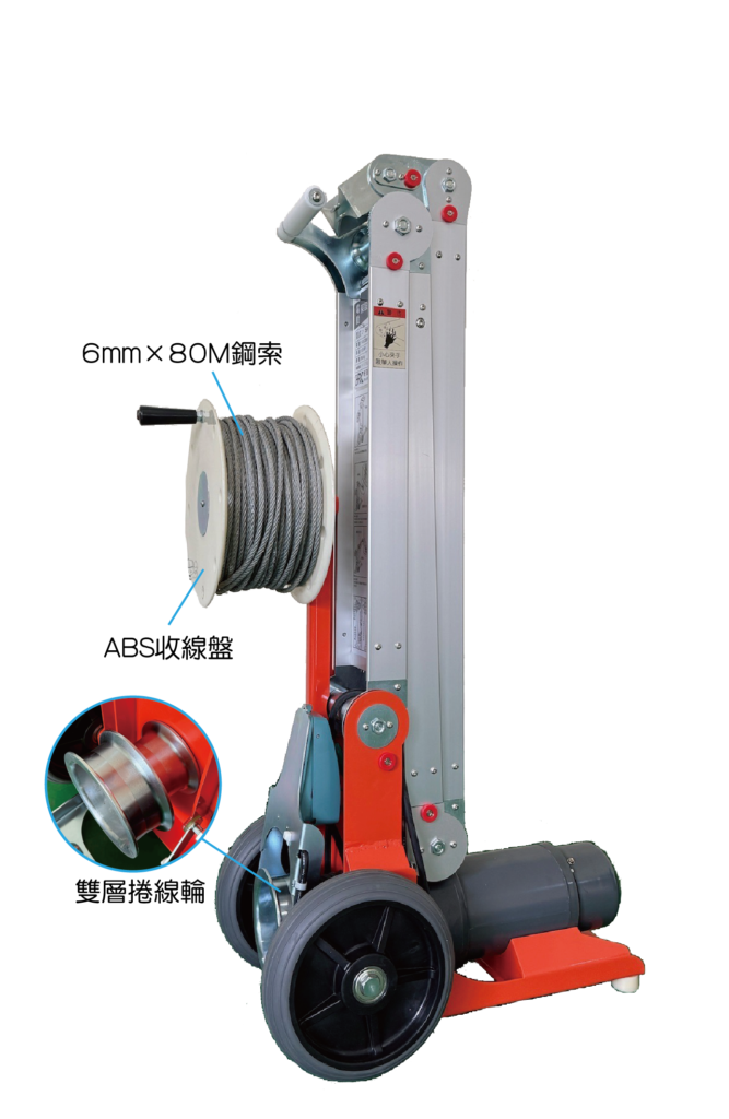 sr 1500l